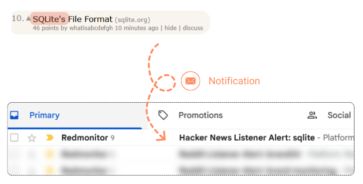 HackerNews social listening dashboard showing real-time alerts and mentions