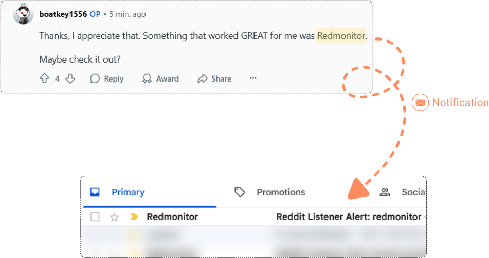 Social listening dashboard showing real-time mentions and alerts across platforms