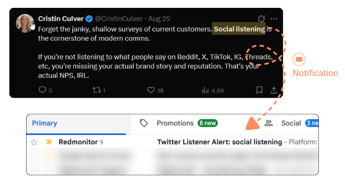 Twitter social listening dashboard showing real-time alerts and mentions
